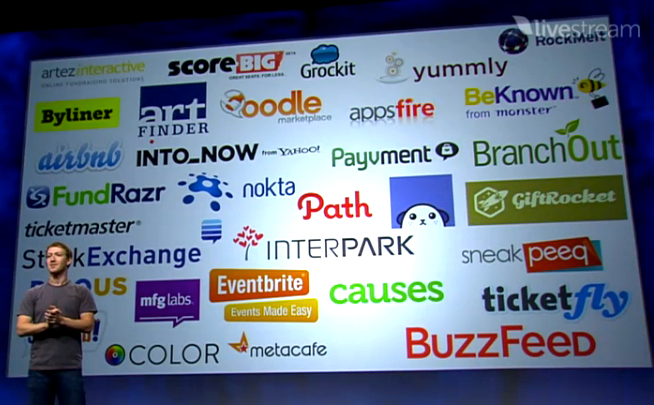 Mark Zuckerberg presenting Facebook Open Graph with ScoreBig displayed